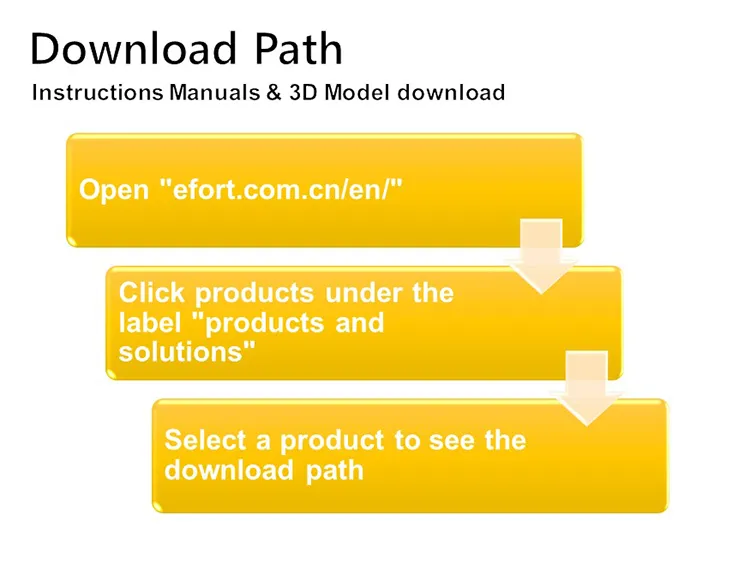Industrial Robot Display 4