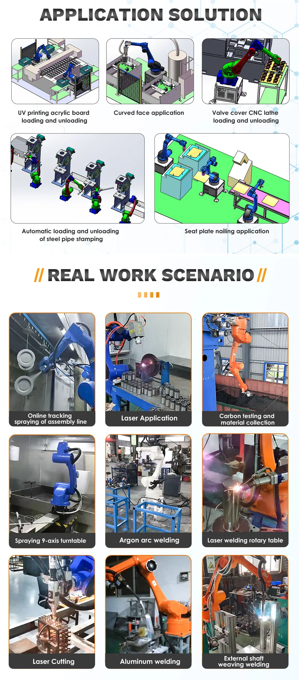 Industrial Robot Dimensions