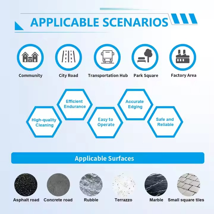 Smart Cleaning Robot with Advanced Navigation for Municipal Roads and Park Squares