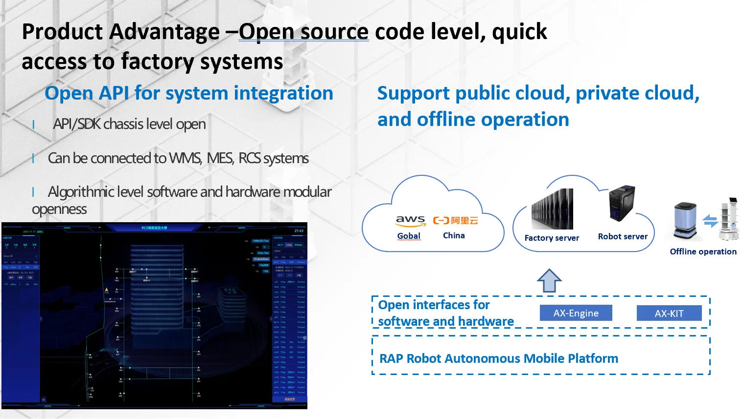 Delivery Robot View 11