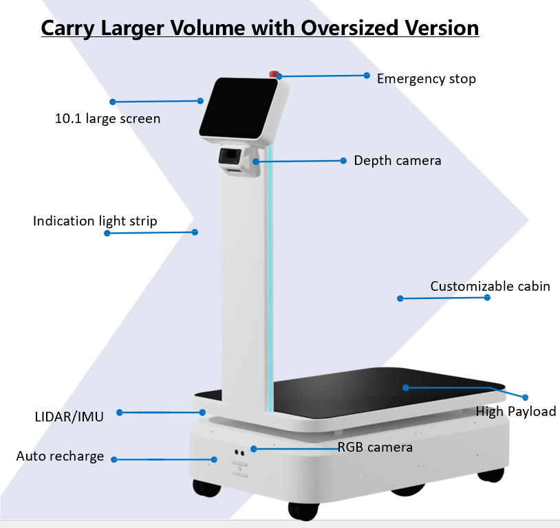 Advanced Industrial Delivery Robots for Efficient Warehouse Logistics