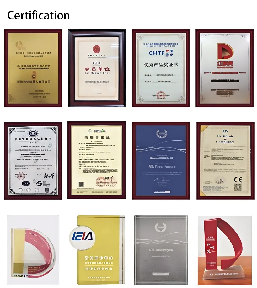 Operational Excellence