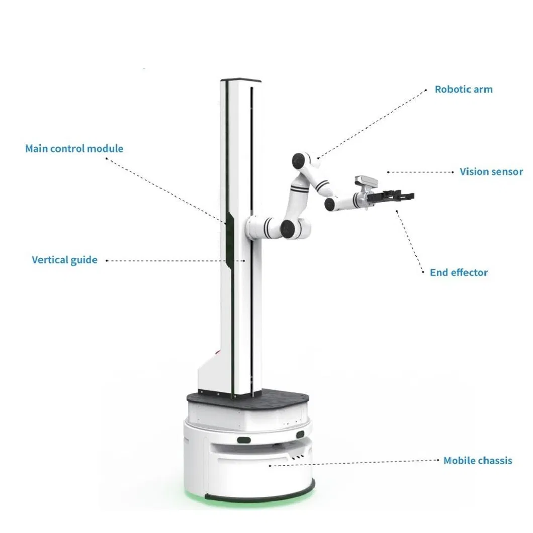 Compound Lifting Robot Collaborative Warehouse Work Robots