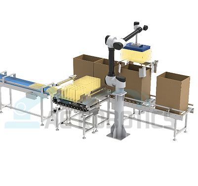 New Automatic Collaborative Palletizing Robot