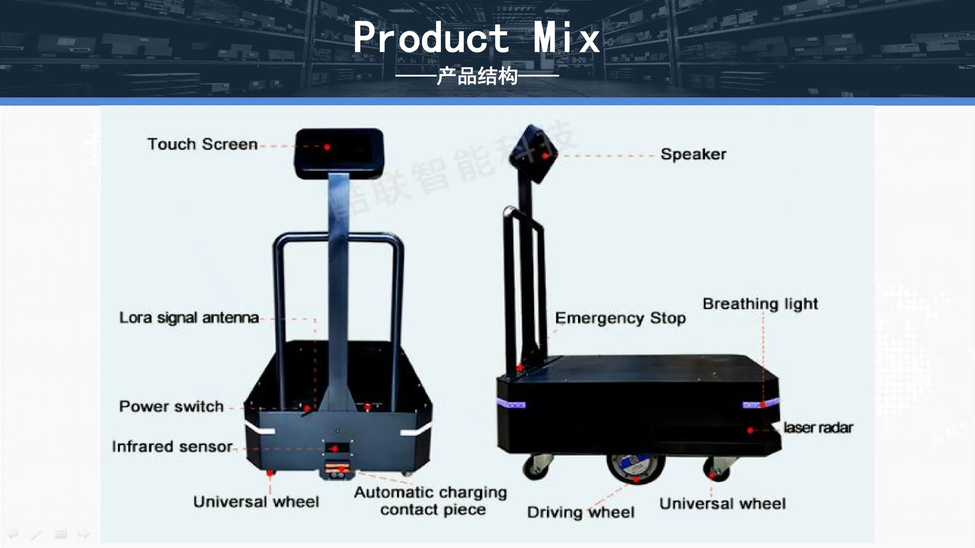 Laser Navigation Warehouse Factory Transport