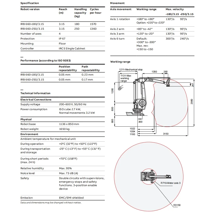 Machine Specifications