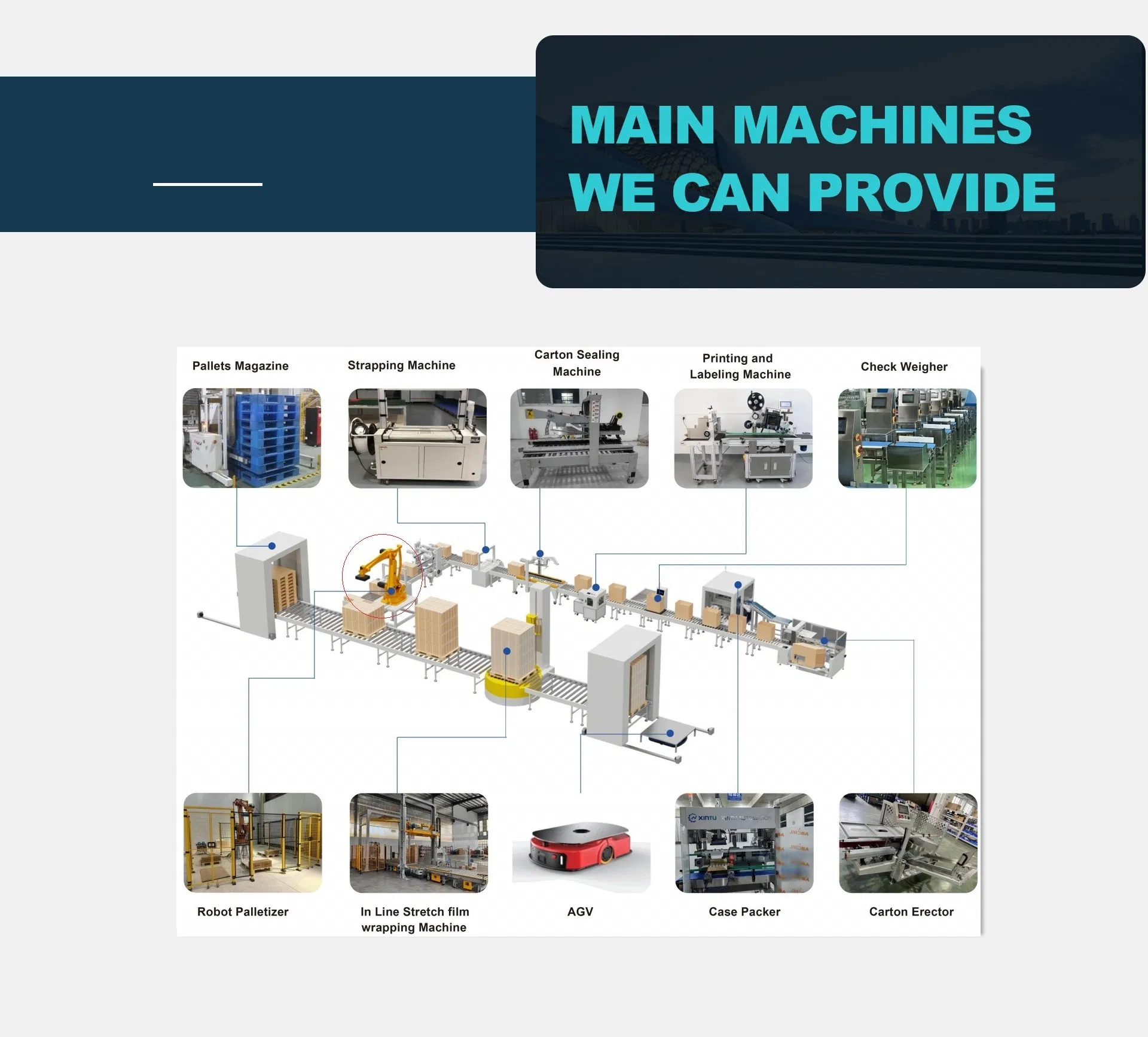 Production Facility 1