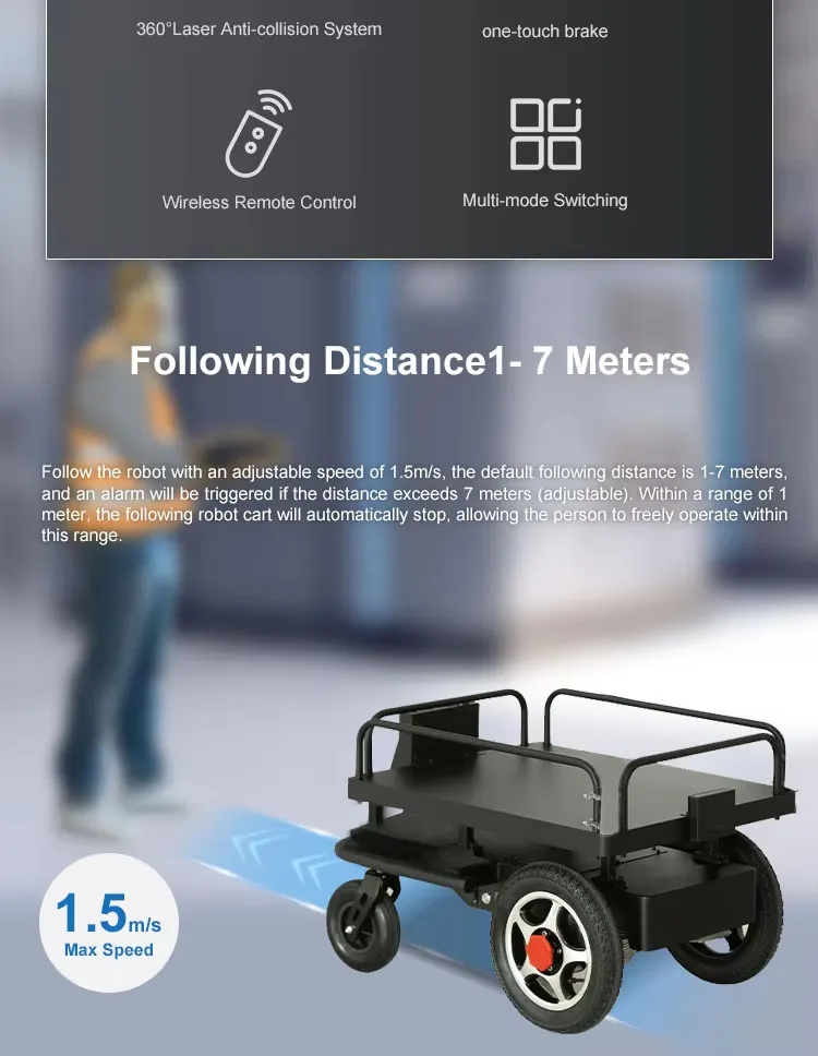 Automatic Following Robot