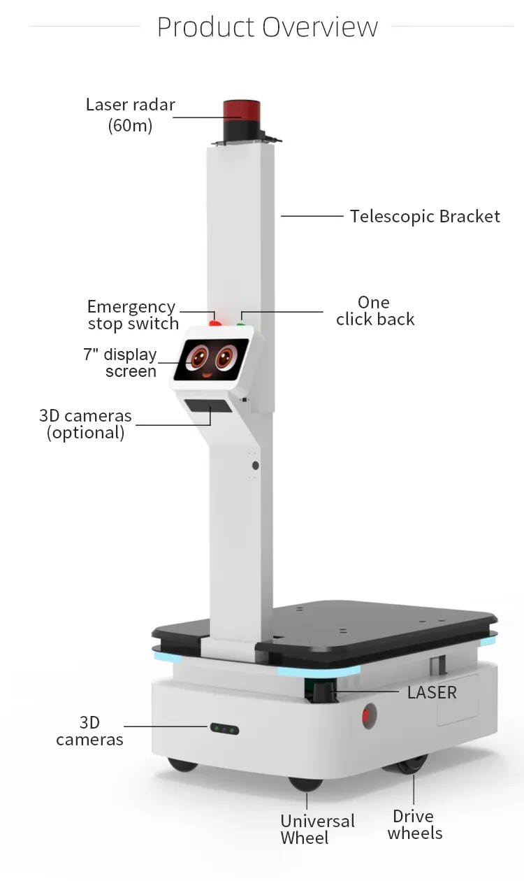 Industrial Robot Display 2