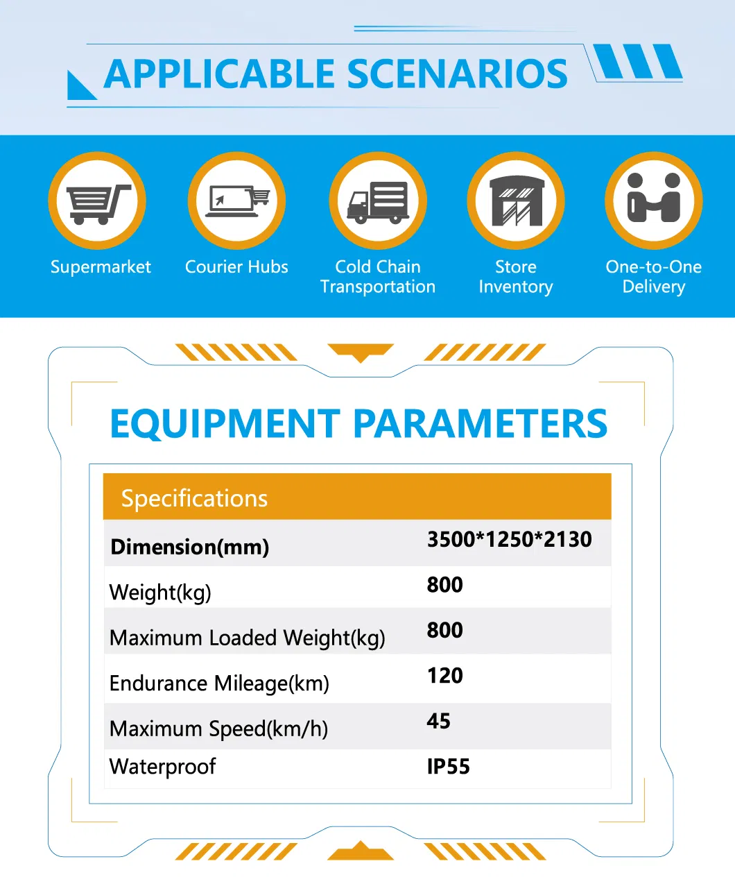 Autonomous Driving Delivery Robot