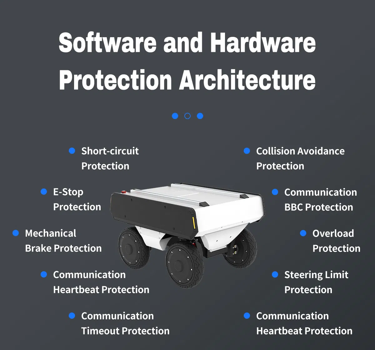 4 Wheels Independent Suspension Intelligent Mobile Robot Platform for Delivery Transport