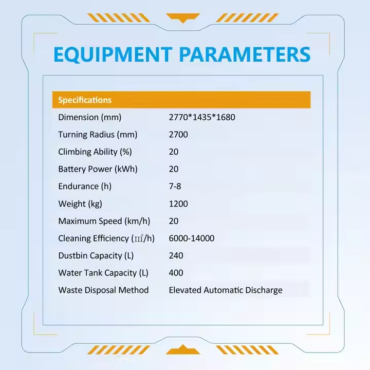 Smart Cleaning Robot with Advanced Navigation for Municipal Roads and Park Squares