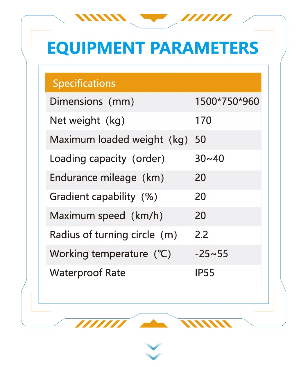 Outdoor Delivery Robot