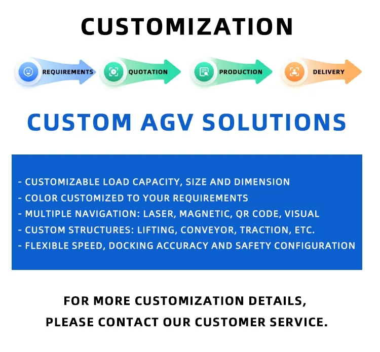 AGV Navigation System