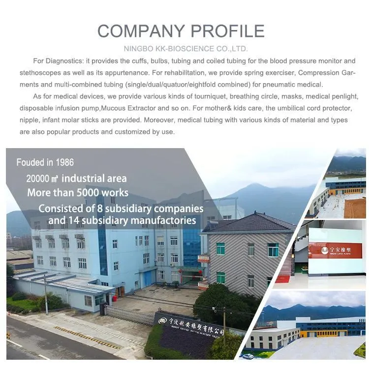 Perfil de la empresa