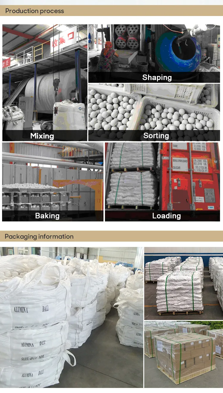 Proceso de fabricación 2