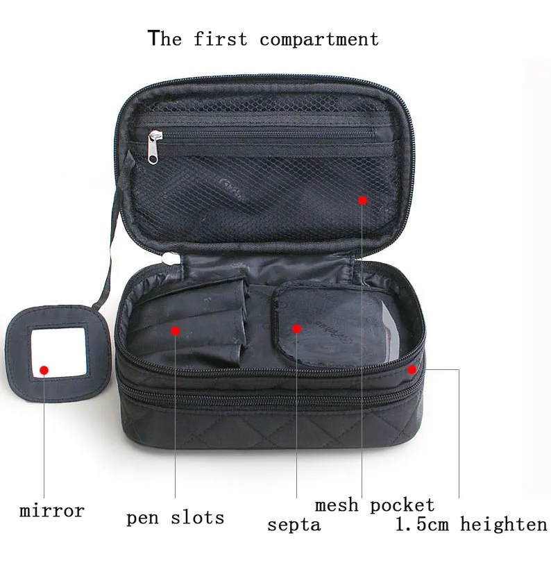 Estuche organizador de maquillaje profesional