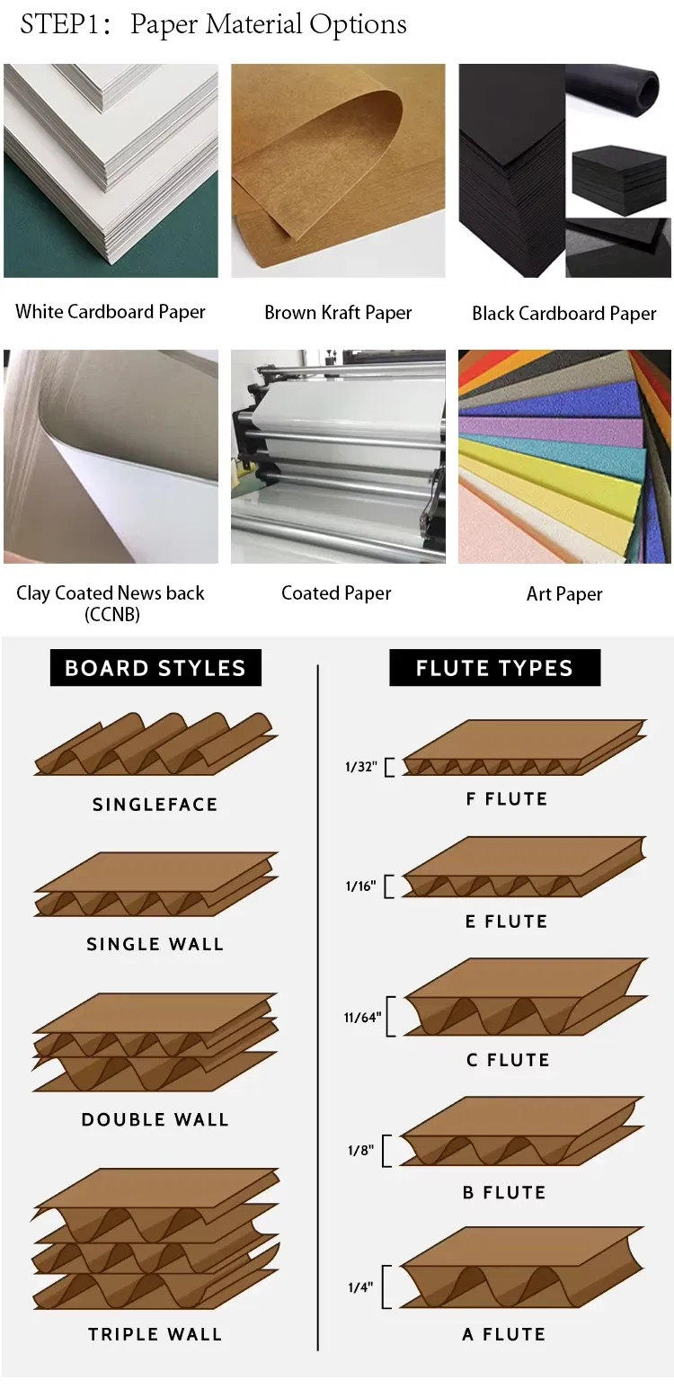 Dimensiones y estructura detallada