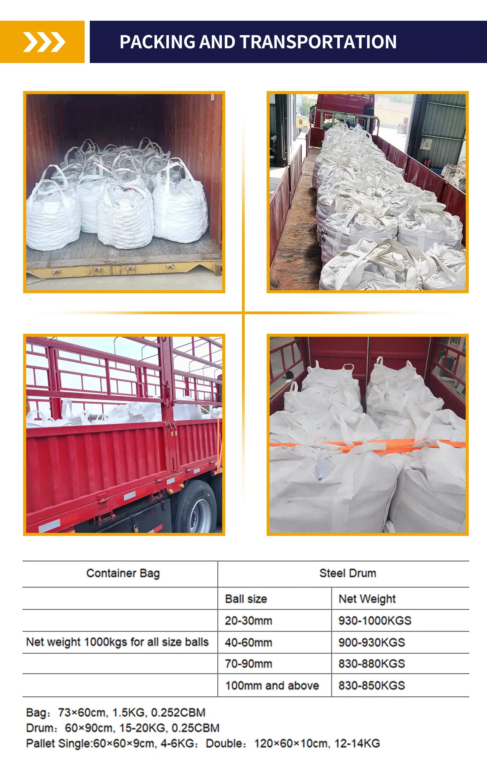CE ISO9001 Fabricante Estándar Bola de Acero Forjada para Molienda en Seco de Molino de Bolas Bajo Polvo Alta Dureza HRC58-62