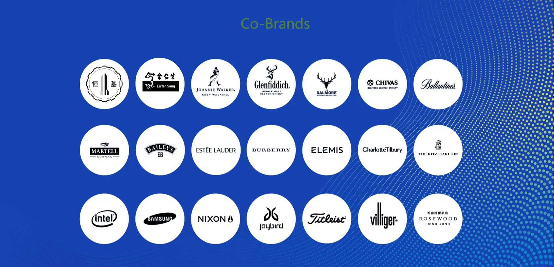 Marcas asociadas y colaboraciones