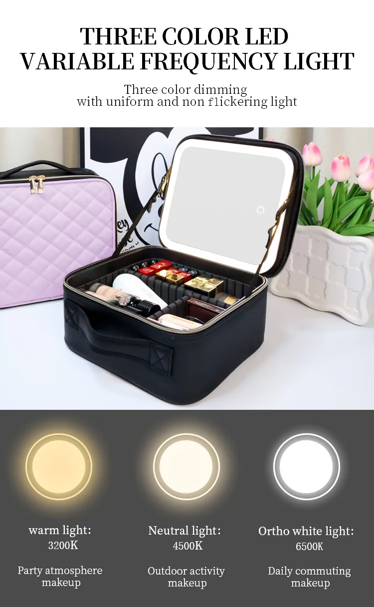 Detalle Caja de cosméticos 4