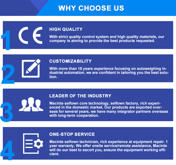 Why Choose Us Diagram