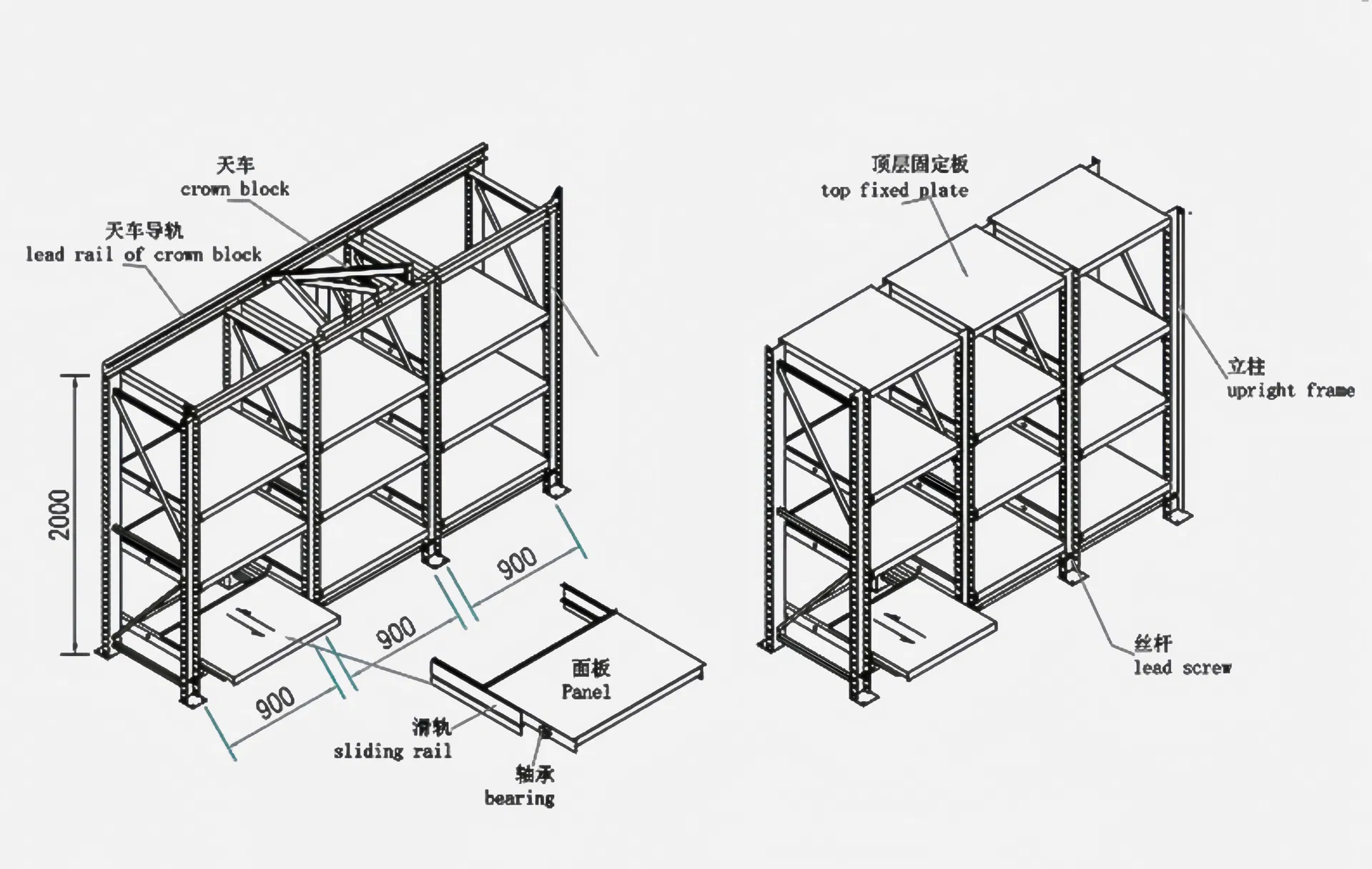 Pallet Mold Rack Systems with High Weight Capacity and Robust Construction for Heavy-Duty Storage in Logistics and Warehousing