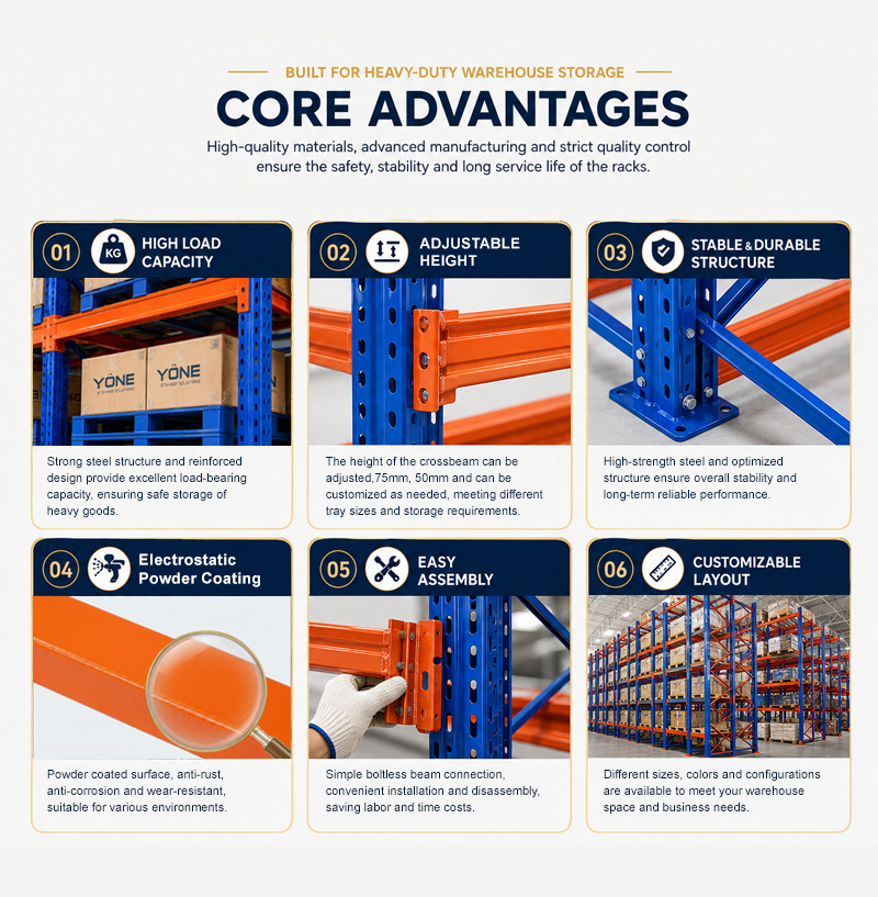 Warehouse Storage Rack 3000kg Structural Steel Pallet Rack Selective Racking for Industrial Distribution Hub