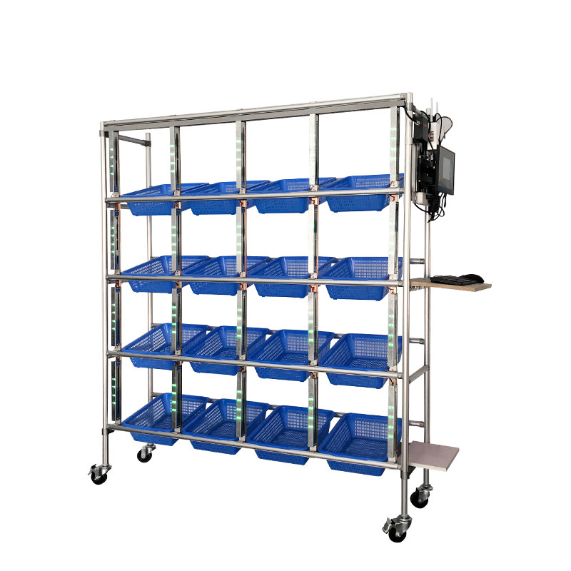 Digital Picking and Sorting Put to Light Wall System in Warehouse