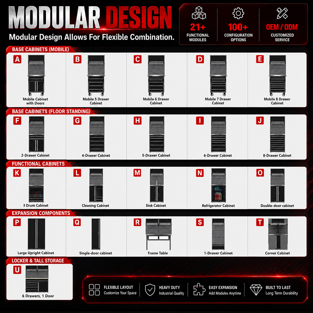 JZD Factory Workshop Cabinet Metal Garage Corner Solution Storage Steel Workbench With Drawers Tool Cabinet