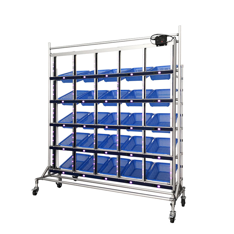 Digital Picking and Sorting Put to Light Wall System in Warehouse