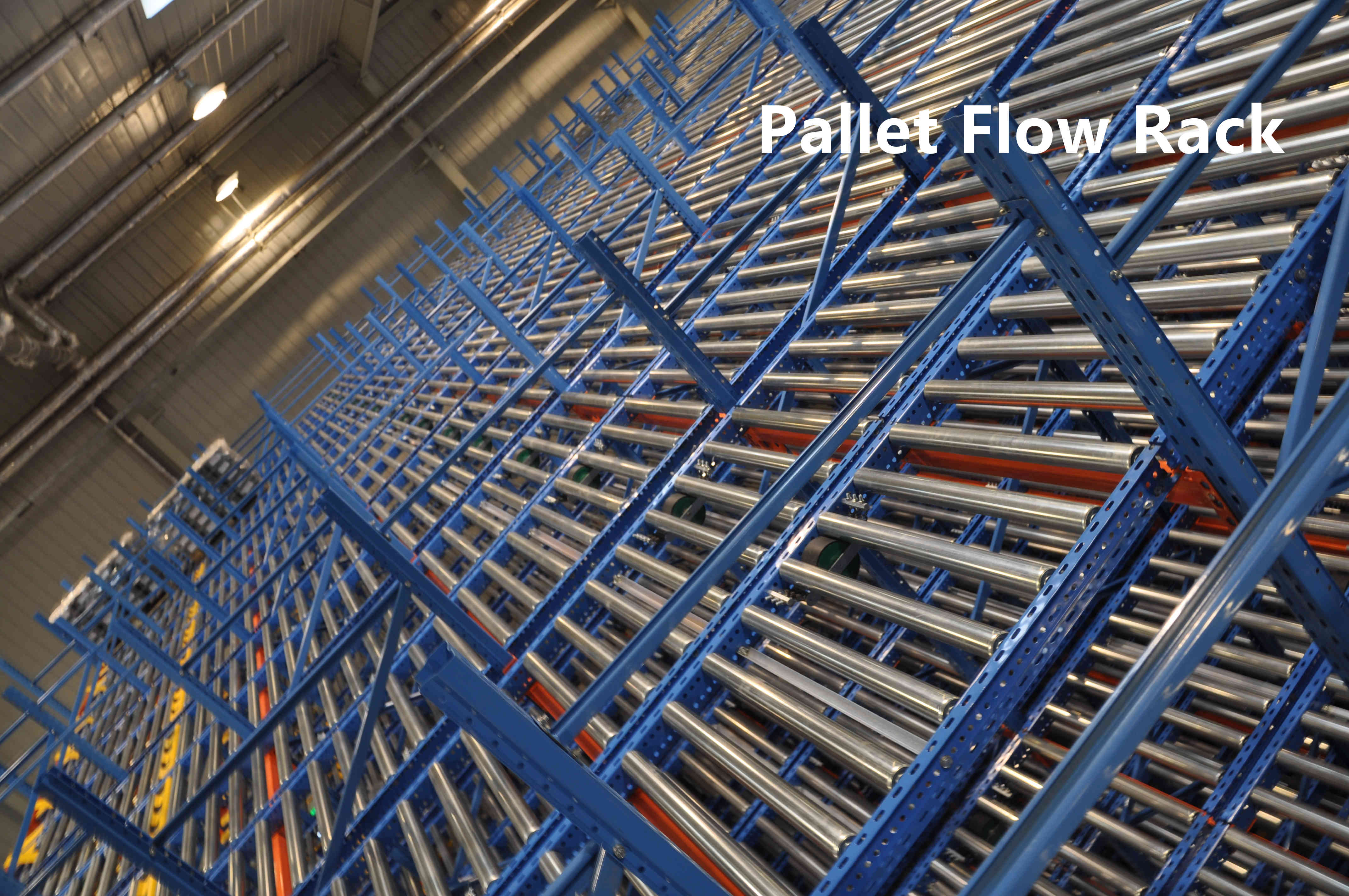 Industrial Storage Pallet Flow Roller Rack Warehouse Gravity Flow Rolling Shelving