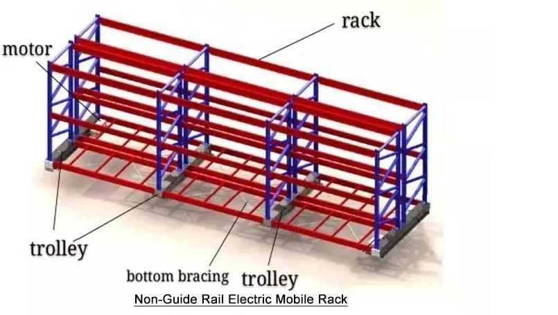 Electric Steel Pallet Mobile Hardware Warehouse Heavy-Duty Mold Storage Rack with Storage Rack
