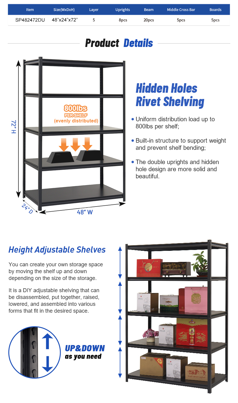 Product Angle View