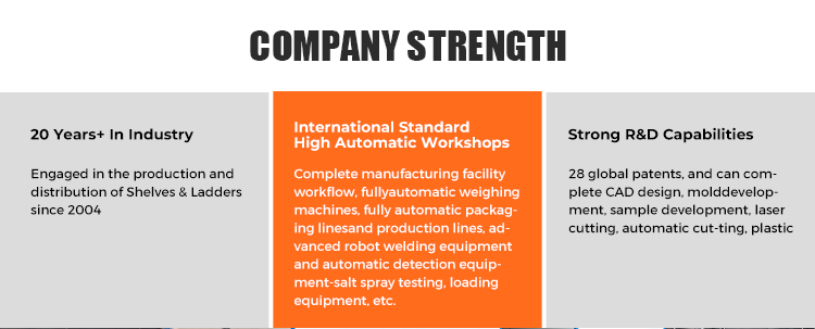 Machinery Equipment 1