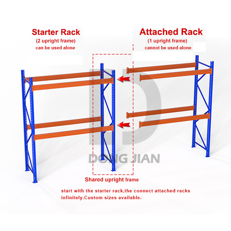 DJ Heavy-Duty Industrial Racks 5-Layer Pallet Racking For Warehouses Selective Multi-Layer Metal/Rod Steel Iron Industrial