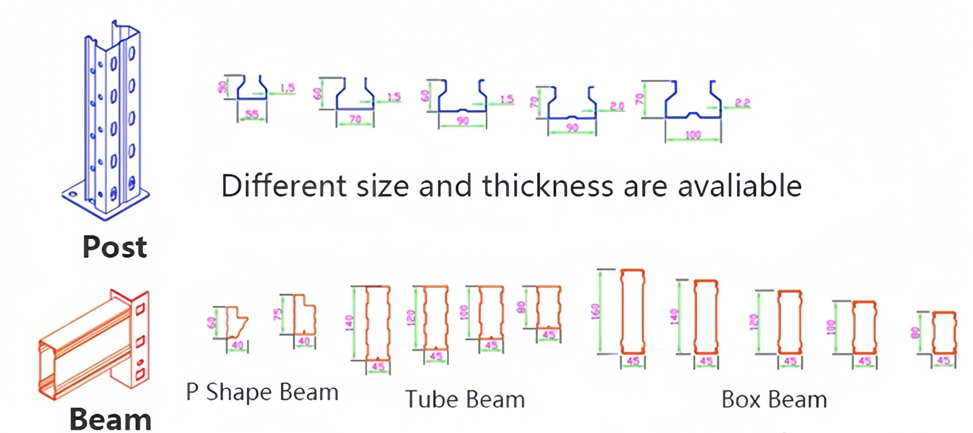 Dimension schematic 2