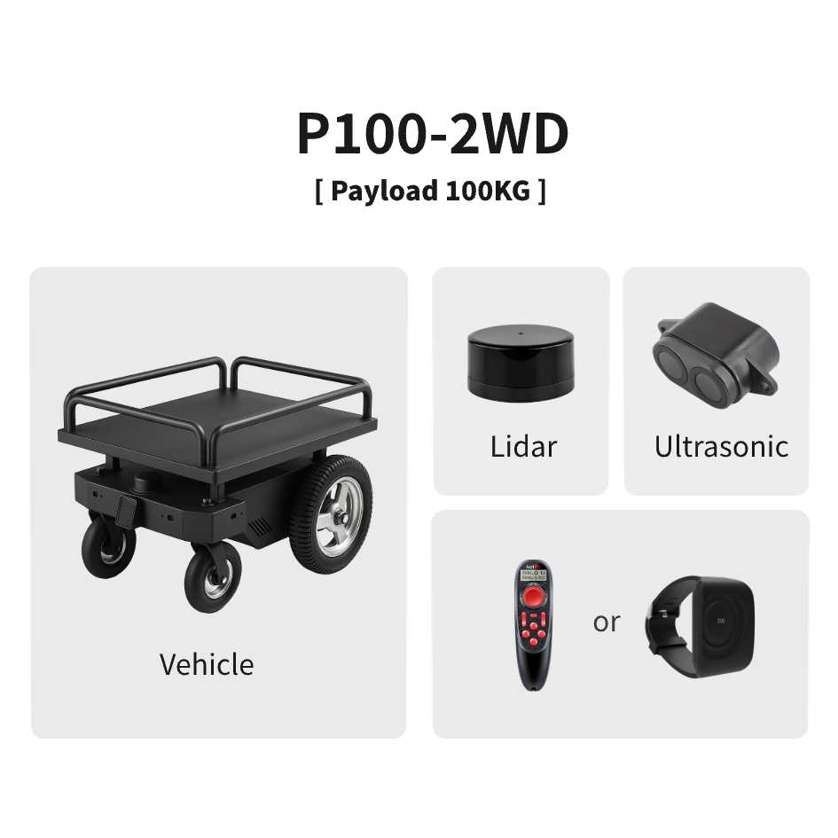 Low Maintenance Cost Efficiency Improvement Electric Multi-Functional Trolley Following Robot for Warehouse Picking