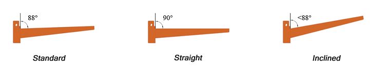 Base Column Structure