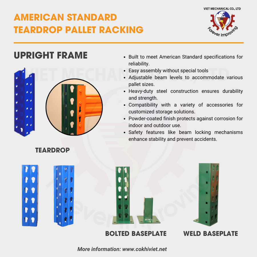 Upright Profiles