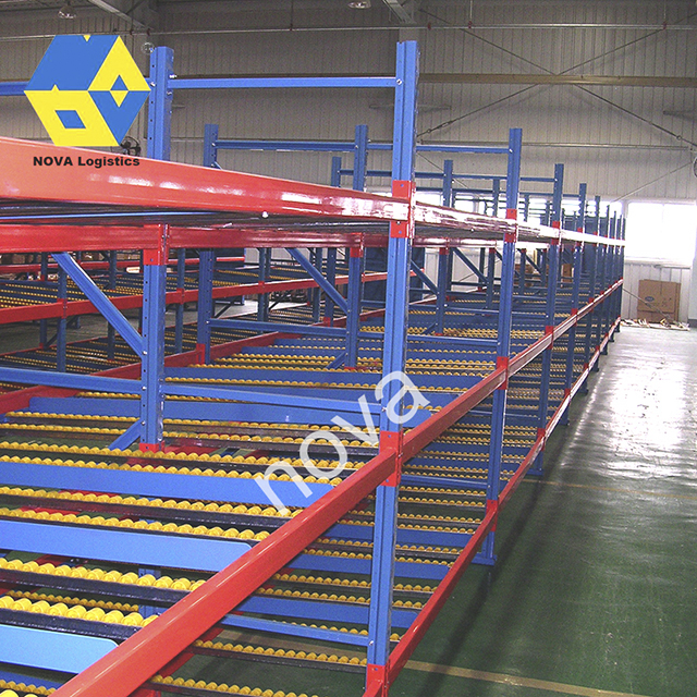 Flow-through Racking rollers