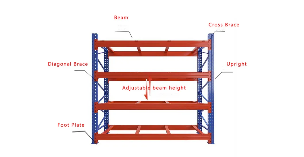 Cold Rolled Steel Heavy Duty Pallet Rack for Logistics Center and Factory Warehouse with Steel Mesh Decking