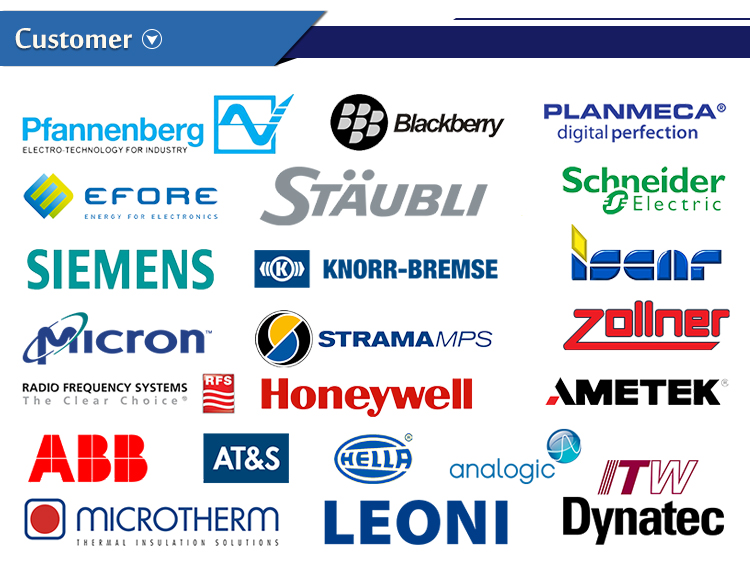 Customer Showcase