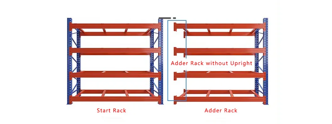 Cold Rolled Steel Heavy Duty Pallet Rack for Logistics Center and Factory Warehouse with Steel Mesh Decking