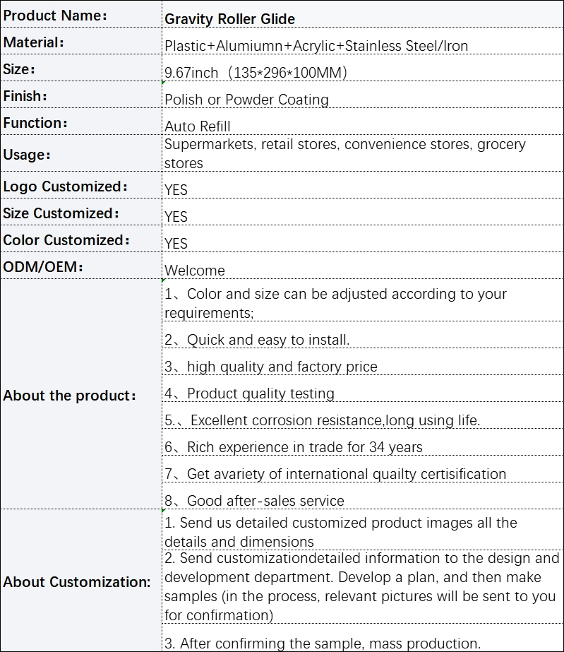 Product Specifications Chart