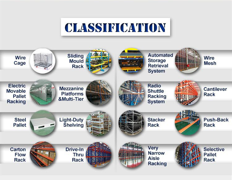 Gravity Flow Roller Shelving Overview