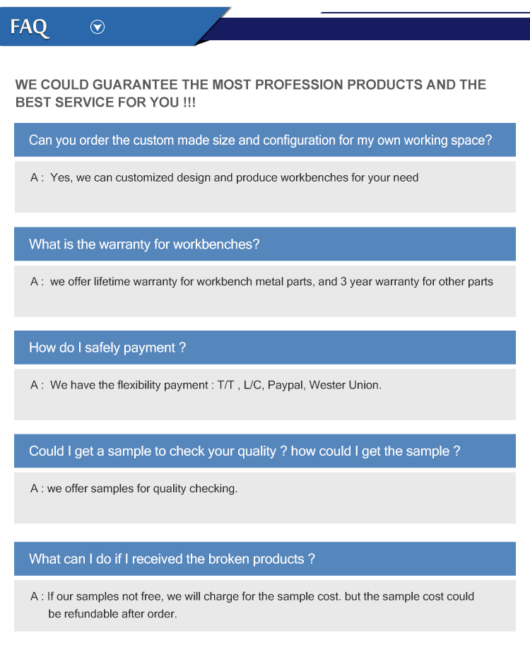 FAQ Visual Reference