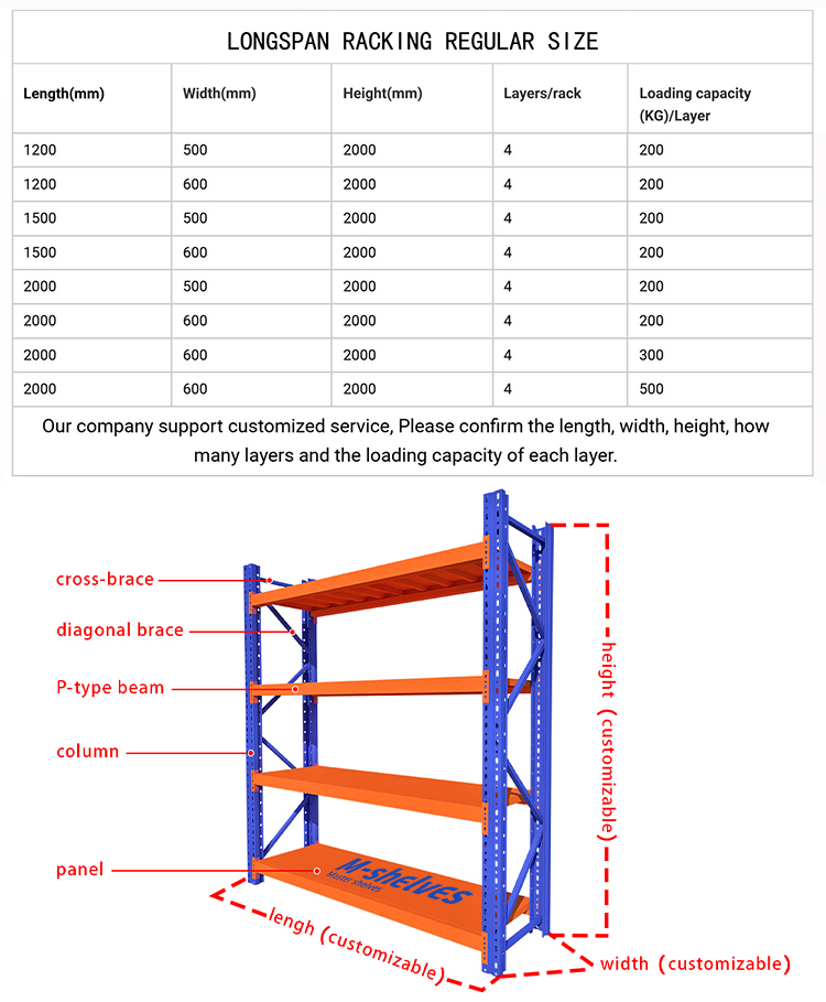 Heavy Duty 4 Tier Boltless Iron/Steel Anti-Rust Storage Rack 200KG Per Layer Stackable Shelving for Warehouse & Garage
