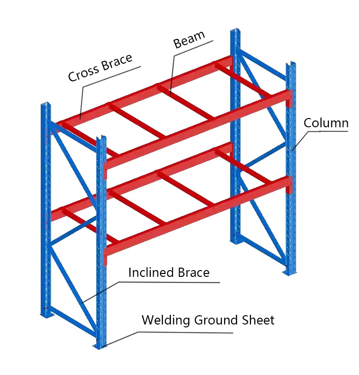 Product Overview Image 1