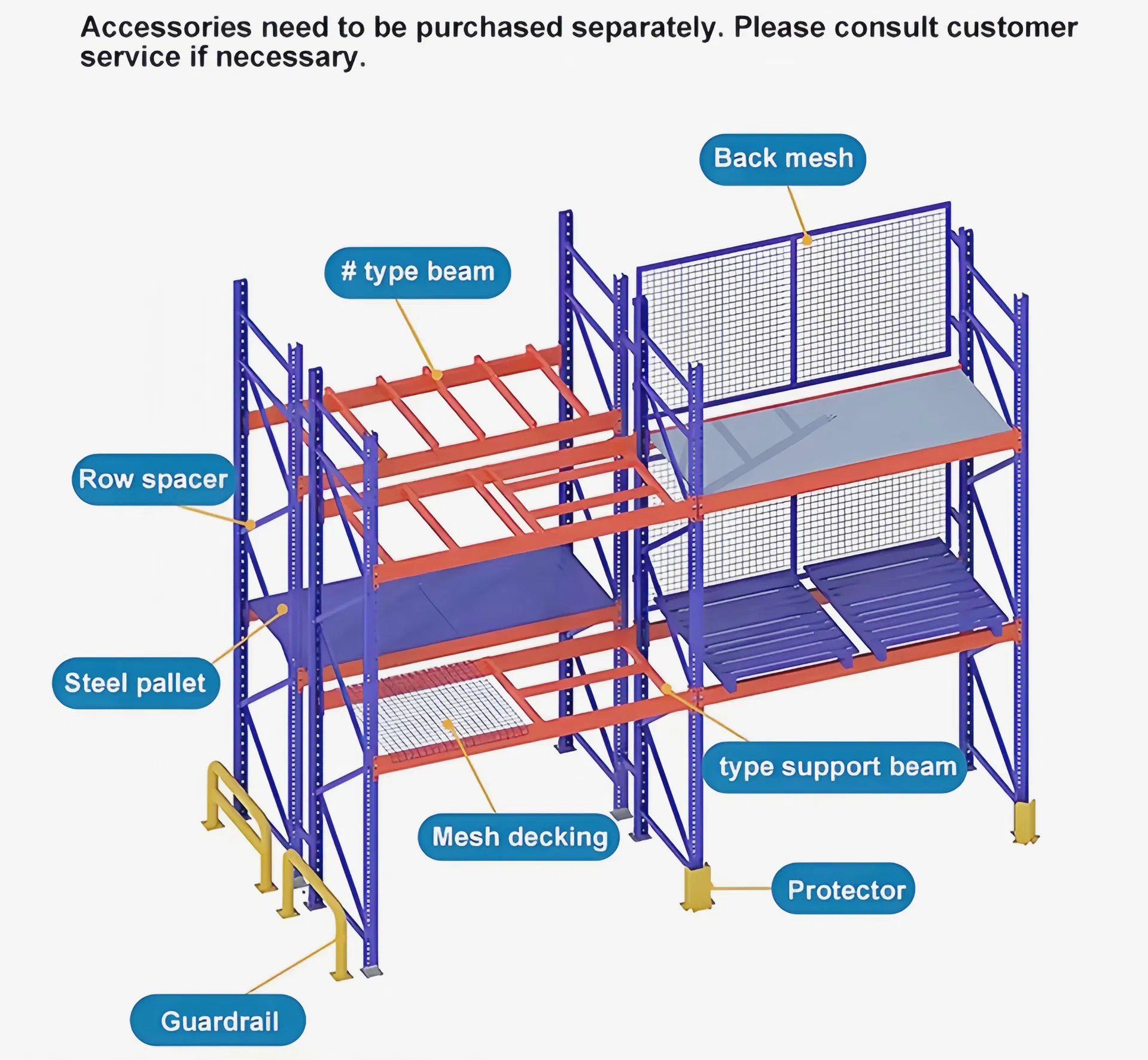 Narrow Aisle Pallet Racking System for Maximizing Storage in Tight Warehouses, Compatible with Specialized Forklifts for High Efficiency